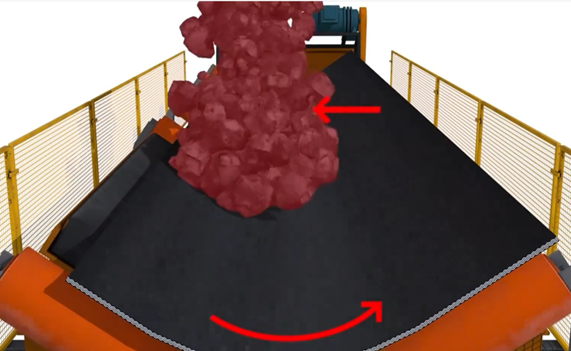 How to Fix Conveyor Belt Mistracking in Aggregate Plants